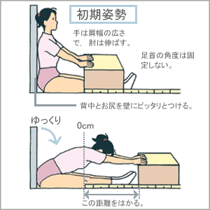 東御,整体,頭痛,肩こり,腰痛,指圧,経絡,筋膜リリース,マッサージ,180度開脚